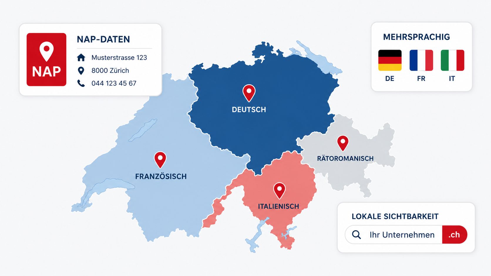 Lokales SEO Schweiz: Vier Sprachregionen, NAP-Signale und hreflang für google.ch Google Ranking verbessern in der Schweiz – lokale SEO-Signale, google.ch-Filter und hreflang für den Schweizer Markt