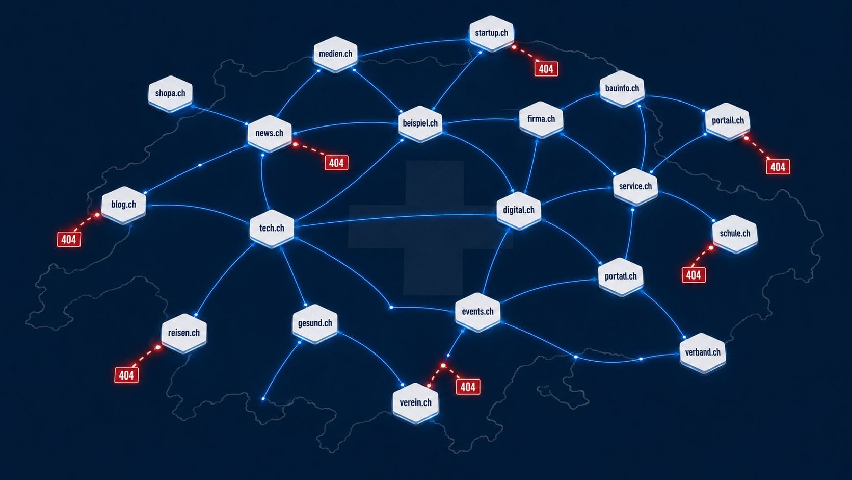 Broken Link Building Schweiz – digitale .ch-Netzwerkkarte mit unterbrochenen Links und 404-Markierungen