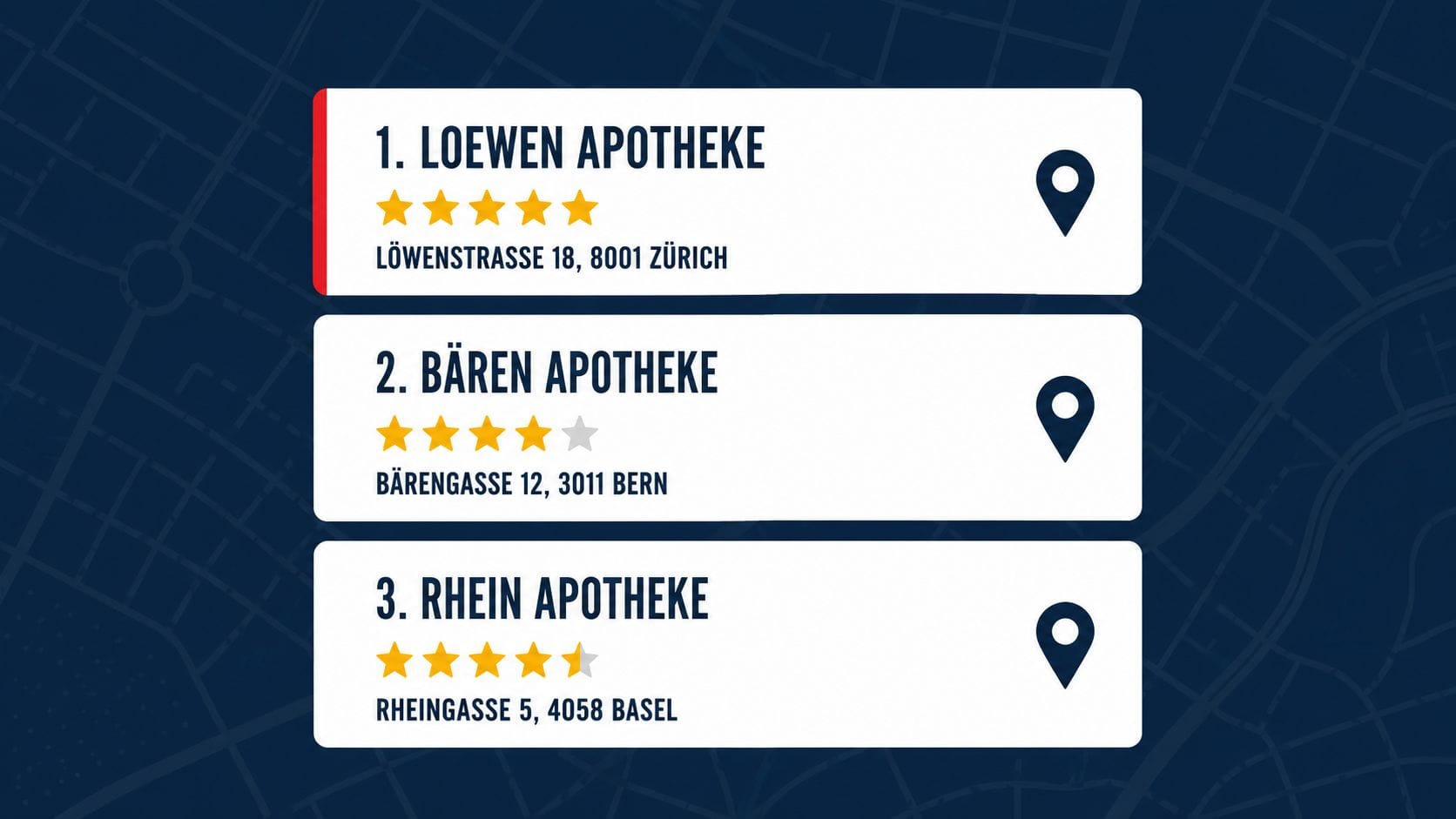 Google Business Profil Schweiz – stilisierter Local Pack mit drei KMU-Einträgen in Zürich Bern Basel