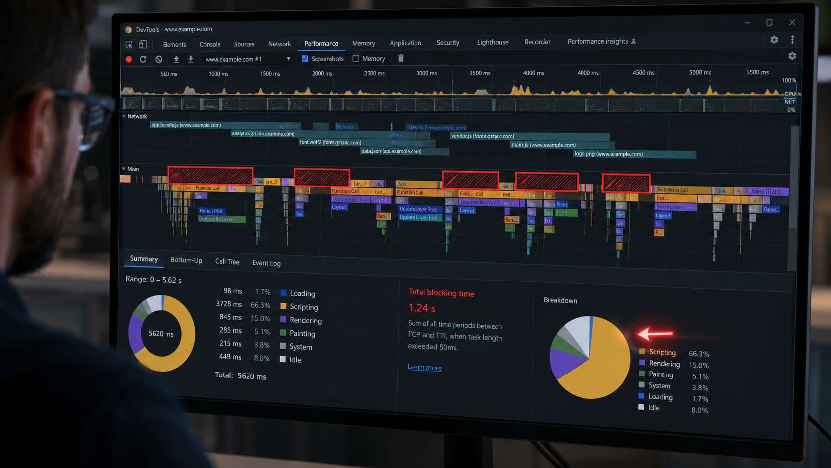 Chrome DevTools Performance Analyse: Identifikation von Long Tasks und hoher JavaScript Execution Time im Main Thread zur INP-Optimierung