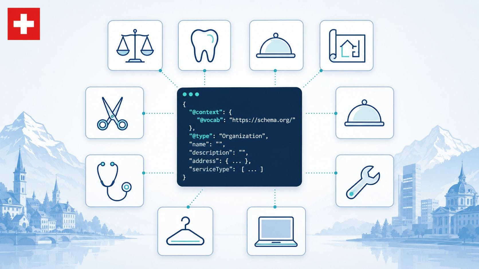 Schema Markup Schweiz — JSON-LD-Übersicht mit 11 Geschäftstypen für Schweizer KMU und strukturierten Daten